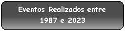 Retângulo Arredondado: Eventos Realizados entre 1987 e 2023