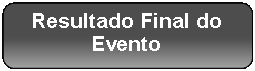 Retngulo Arredondado: Resultado Final do Evento